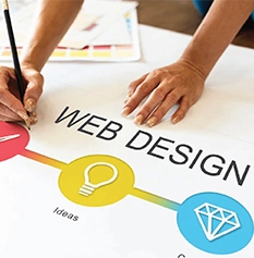 Design your site for search engines